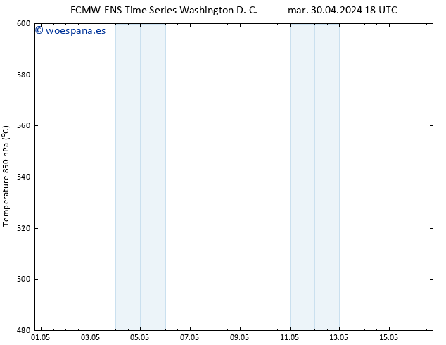 Geop. 500 hPa ALL TS mié 01.05.2024 18 UTC