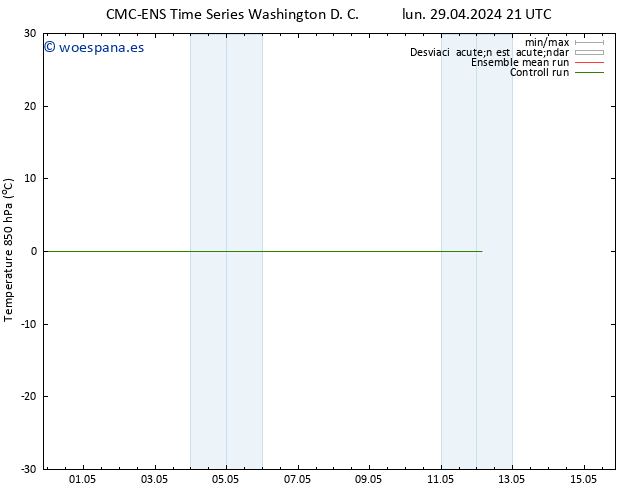 Temp. 850 hPa CMC TS mar 30.04.2024 03 UTC