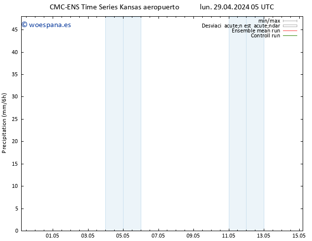 Precipitación CMC TS lun 29.04.2024 11 UTC