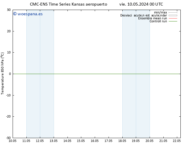 Temp. 850 hPa CMC TS dom 19.05.2024 00 UTC
