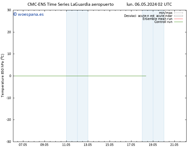 Temp. 850 hPa CMC TS jue 09.05.2024 02 UTC