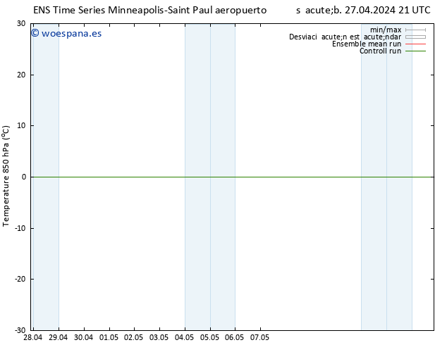 Temp. 850 hPa GEFS TS lun 06.05.2024 21 UTC