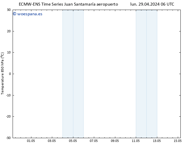 Temp. 850 hPa ALL TS mar 30.04.2024 12 UTC