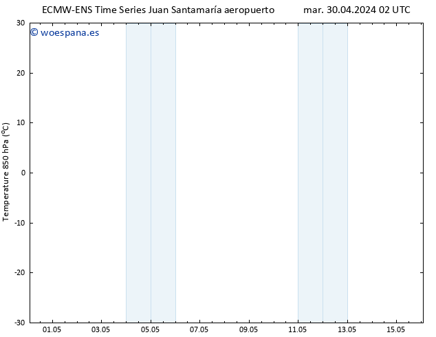 Temp. 850 hPa ALL TS lun 06.05.2024 08 UTC