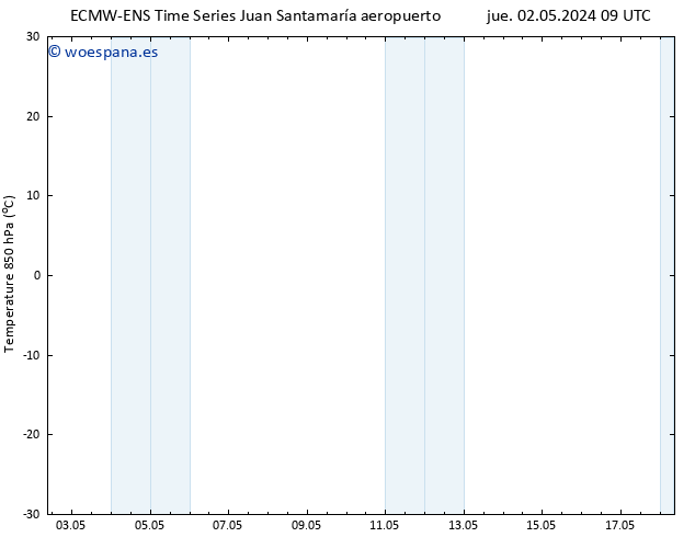 Temp. 850 hPa ALL TS mié 15.05.2024 09 UTC
