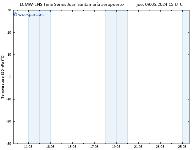 Temp. 850 hPa ALL TS dom 12.05.2024 15 UTC