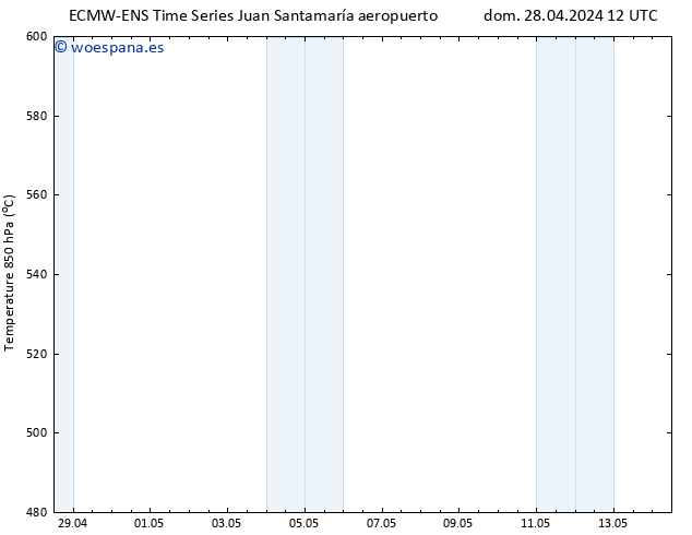 Geop. 500 hPa ALL TS dom 05.05.2024 00 UTC