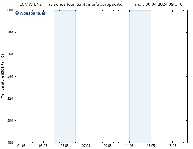 Geop. 500 hPa ALL TS mar 30.04.2024 09 UTC