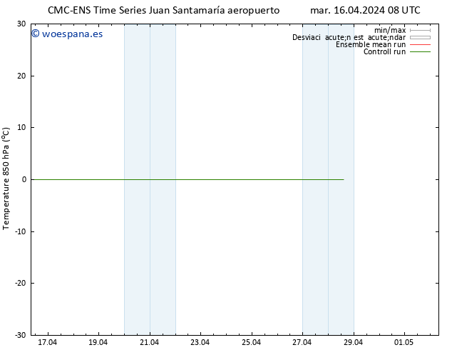 Temp. 850 hPa CMC TS sáb 20.04.2024 14 UTC