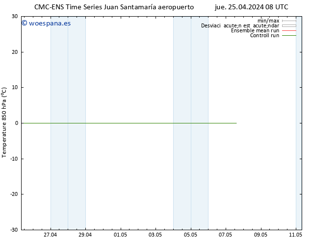 Temp. 850 hPa CMC TS dom 28.04.2024 08 UTC