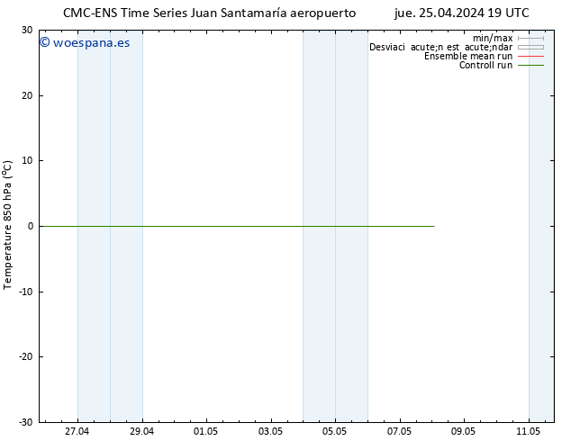 Temp. 850 hPa CMC TS vie 03.05.2024 19 UTC