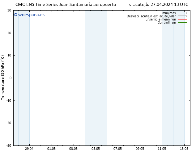 Temp. 850 hPa CMC TS sáb 27.04.2024 19 UTC