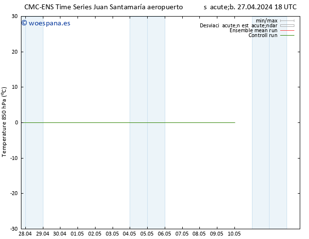 Temp. 850 hPa CMC TS vie 10.05.2024 00 UTC