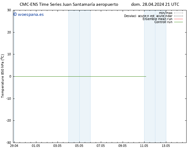 Temp. 850 hPa CMC TS mié 01.05.2024 21 UTC