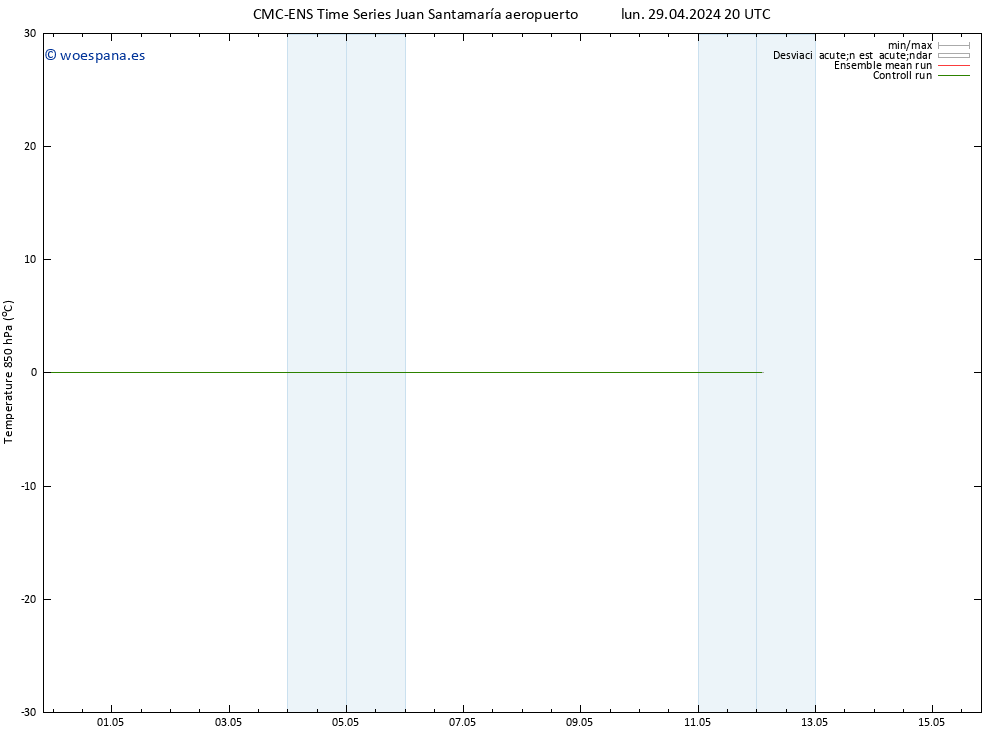 Temp. 850 hPa CMC TS mar 07.05.2024 20 UTC