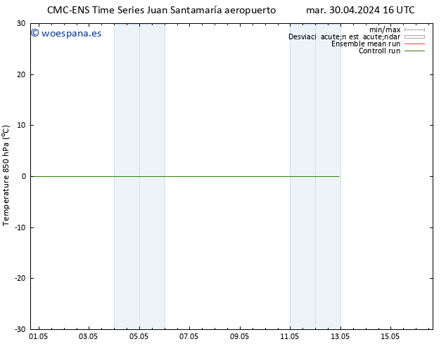 Temp. 850 hPa CMC TS jue 09.05.2024 16 UTC