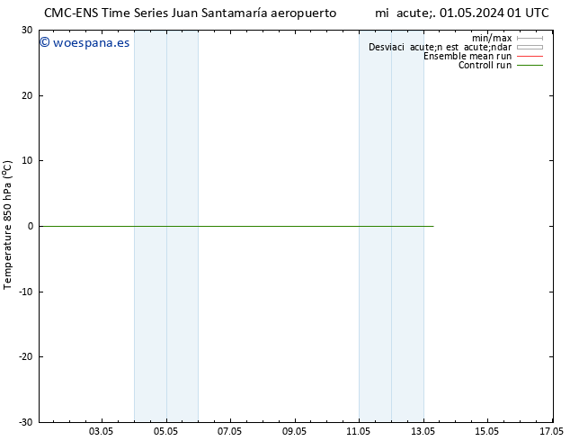 Temp. 850 hPa CMC TS sáb 04.05.2024 01 UTC