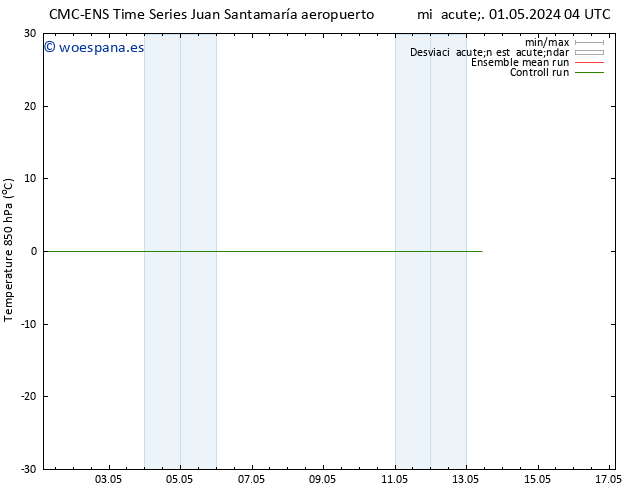 Temp. 850 hPa CMC TS vie 03.05.2024 10 UTC