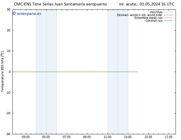 Temp. 850 hPa CMC TS vie 03.05.2024 22 UTC