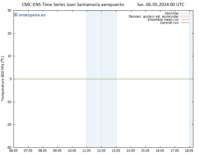 Temp. 850 hPa CMC TS mar 07.05.2024 00 UTC