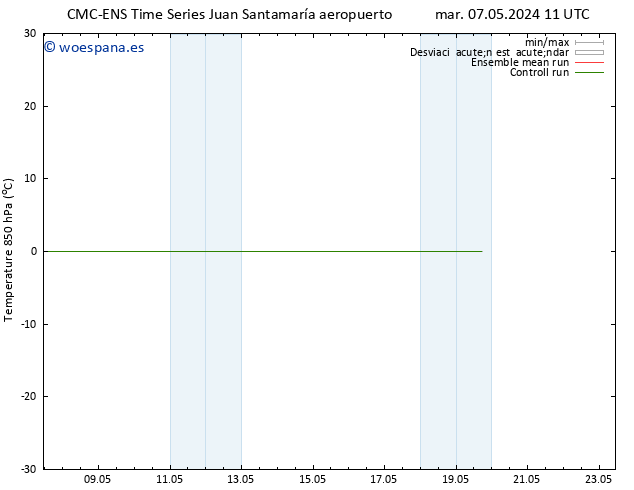 Temp. 850 hPa CMC TS jue 09.05.2024 17 UTC