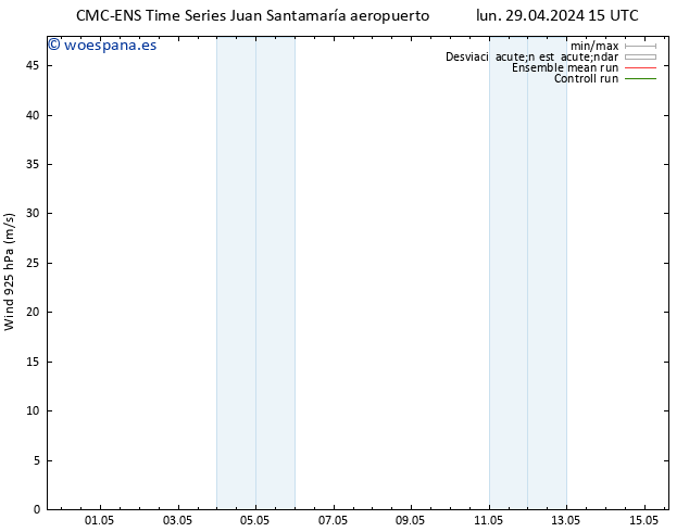 Viento 925 hPa CMC TS lun 29.04.2024 21 UTC