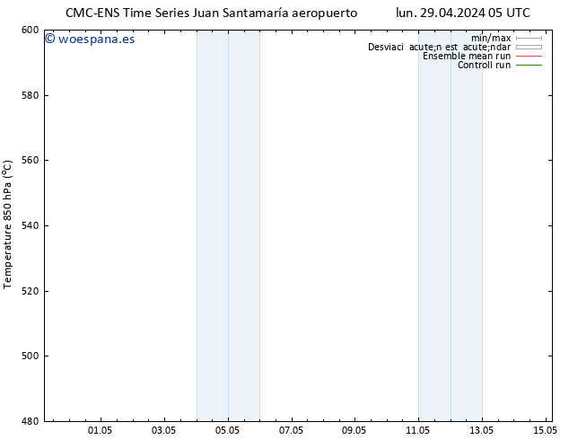 Geop. 500 hPa CMC TS lun 29.04.2024 23 UTC