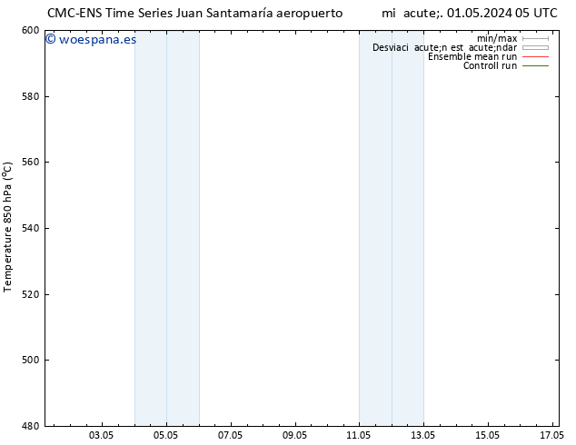 Geop. 500 hPa CMC TS vie 03.05.2024 11 UTC