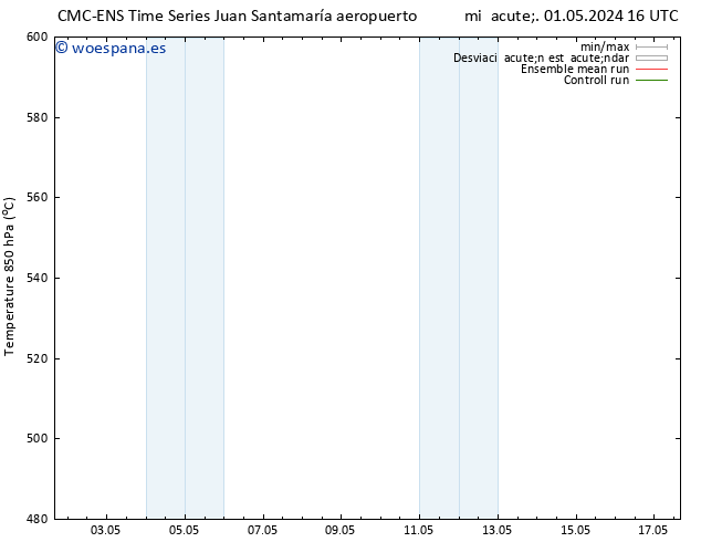 Geop. 500 hPa CMC TS jue 09.05.2024 16 UTC