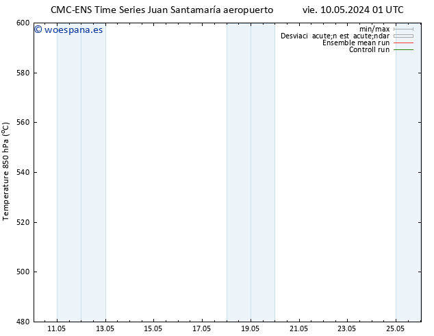 Geop. 500 hPa CMC TS vie 17.05.2024 01 UTC