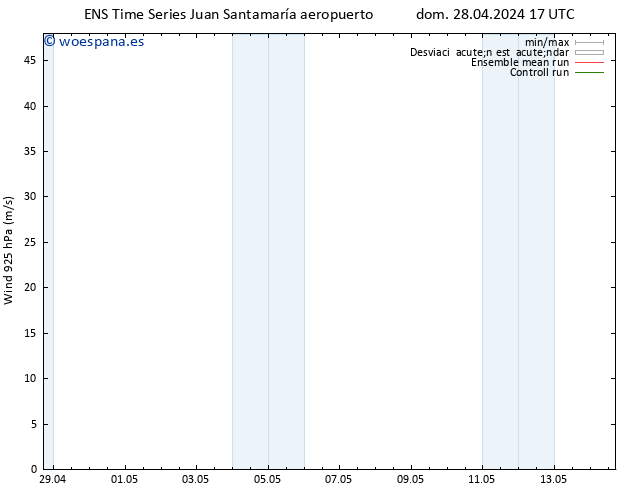 Viento 925 hPa GEFS TS lun 29.04.2024 23 UTC