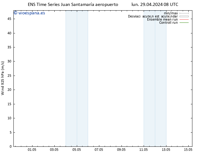 Viento 925 hPa GEFS TS mié 01.05.2024 14 UTC