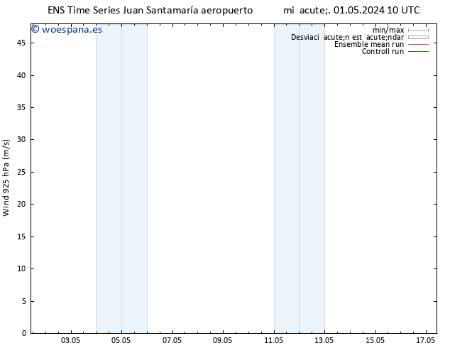 Viento 925 hPa GEFS TS mié 01.05.2024 16 UTC