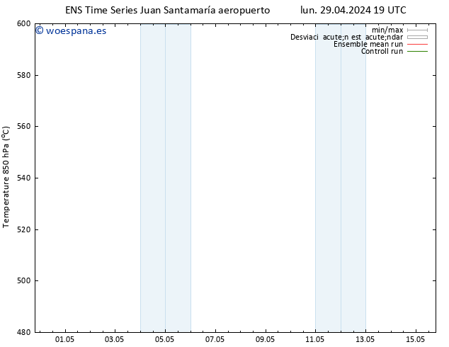 Geop. 500 hPa GEFS TS mié 01.05.2024 19 UTC