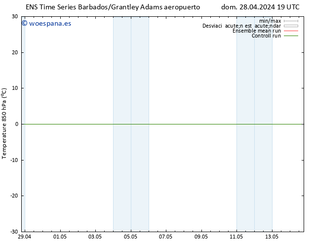 Temp. 850 hPa GEFS TS jue 02.05.2024 07 UTC