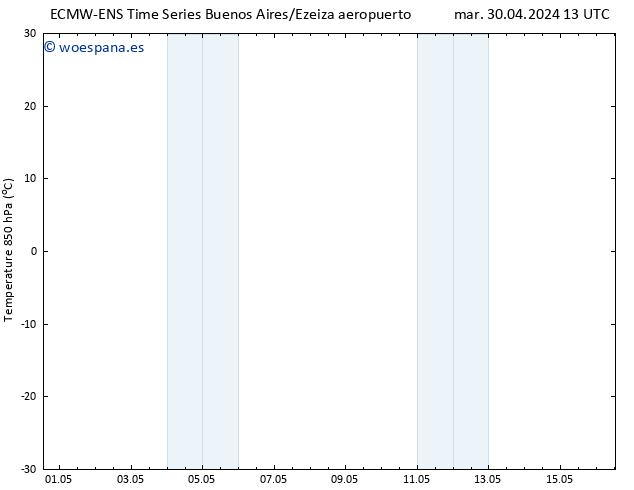 Temp. 850 hPa ALL TS jue 02.05.2024 07 UTC