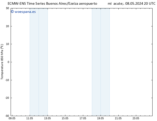 Temp. 850 hPa ALL TS sáb 11.05.2024 08 UTC