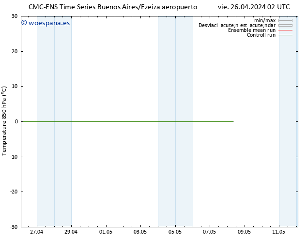 Temp. 850 hPa CMC TS jue 02.05.2024 14 UTC