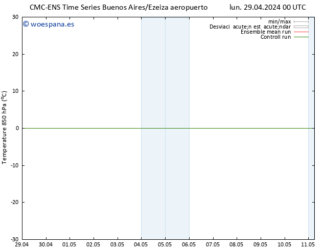 Temp. 850 hPa CMC TS sáb 04.05.2024 18 UTC