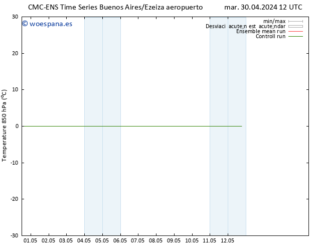 Temp. 850 hPa CMC TS vie 03.05.2024 06 UTC