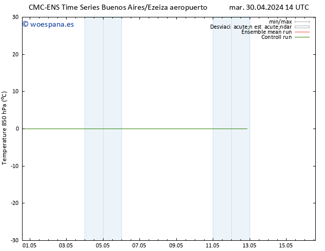 Temp. 850 hPa CMC TS jue 02.05.2024 08 UTC