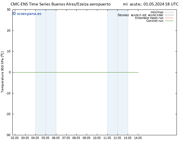 Temp. 850 hPa CMC TS jue 02.05.2024 18 UTC