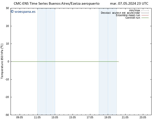 Temp. 850 hPa CMC TS vie 17.05.2024 23 UTC