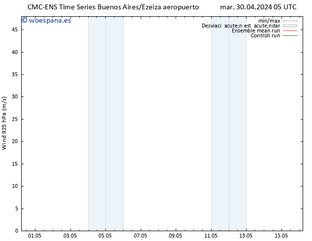 Viento 925 hPa CMC TS mar 07.05.2024 11 UTC