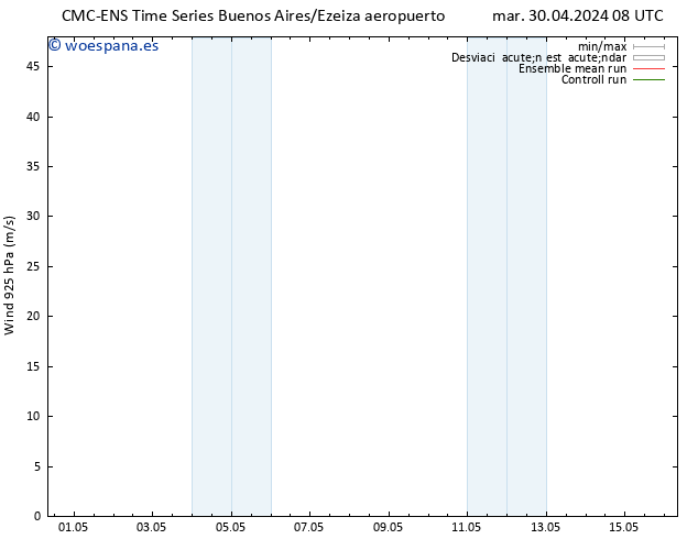 Viento 925 hPa CMC TS vie 03.05.2024 02 UTC