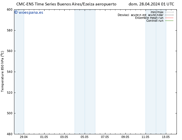 Geop. 500 hPa CMC TS sáb 04.05.2024 01 UTC