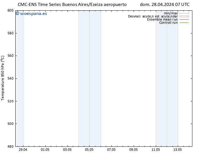 Geop. 500 hPa CMC TS lun 29.04.2024 19 UTC