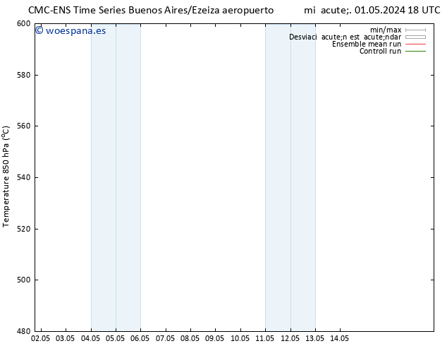 Geop. 500 hPa CMC TS jue 02.05.2024 18 UTC