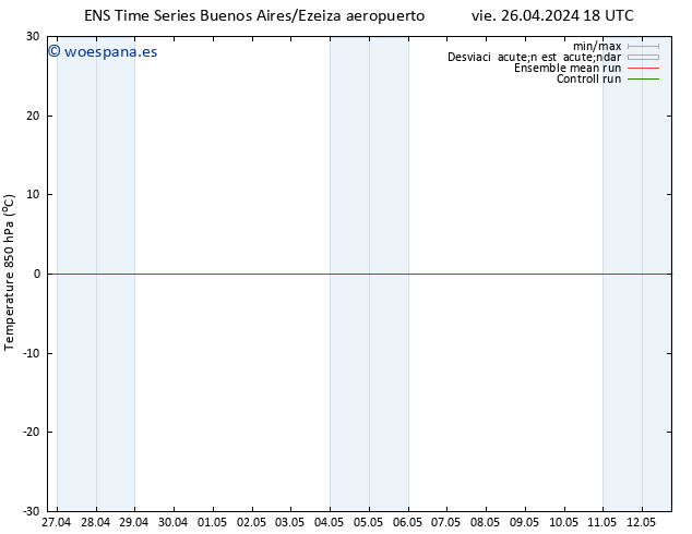 Temp. 850 hPa GEFS TS lun 29.04.2024 18 UTC