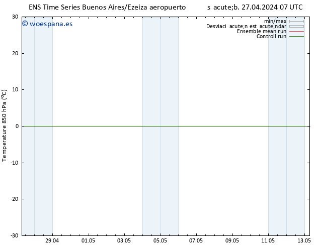 Temp. 850 hPa GEFS TS sáb 27.04.2024 19 UTC